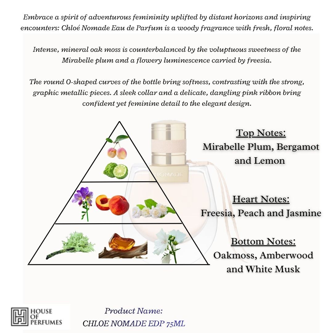 NOMADE EAU DE PARFUM