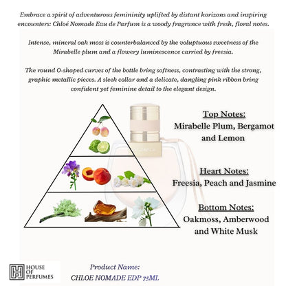 NOMADE EAU DE PARFUM