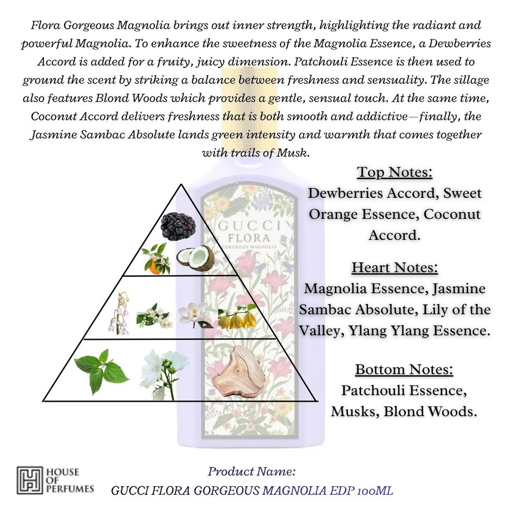 FLORA GORGEOUS MAGNOLIA EAU DE PARFUM
