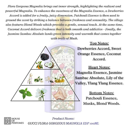 FLORA GORGEOUS MAGNOLIA EAU DE PARFUM