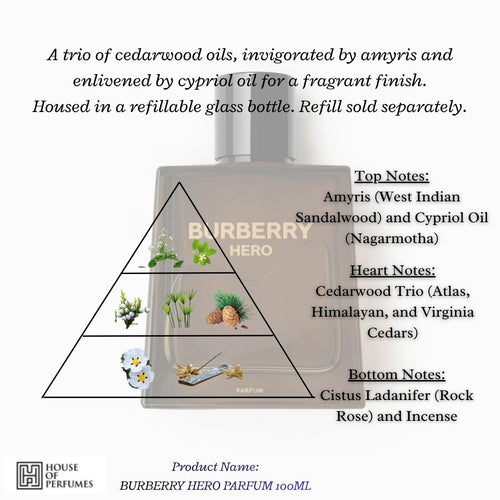 BURBERRY HERO PARFUM