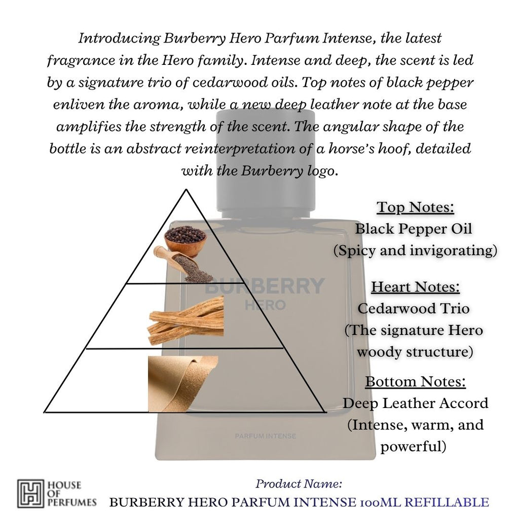 HERO PARFUM INTENSE REFILLABLE