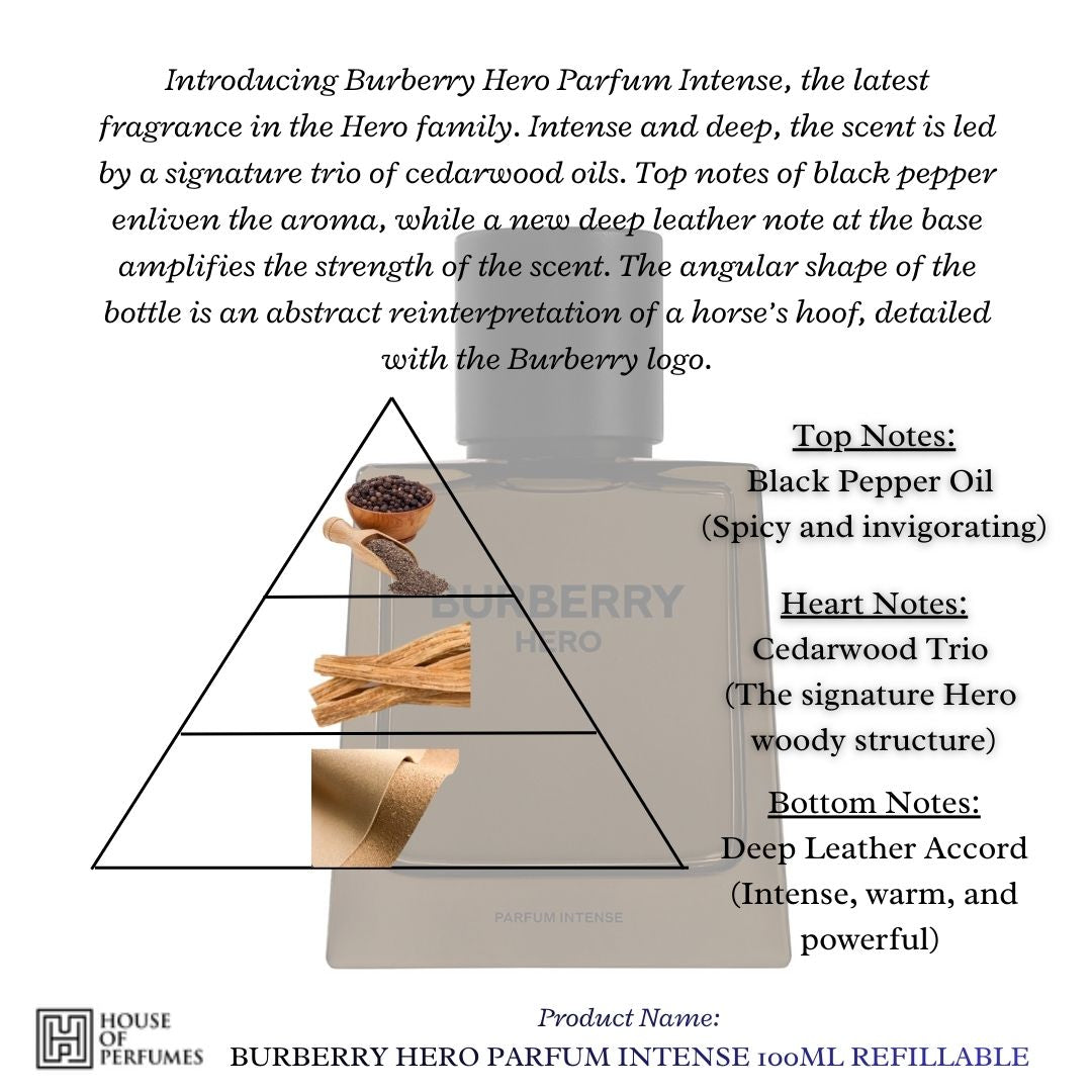 HERO PARFUM INTENSE REFILLABLE