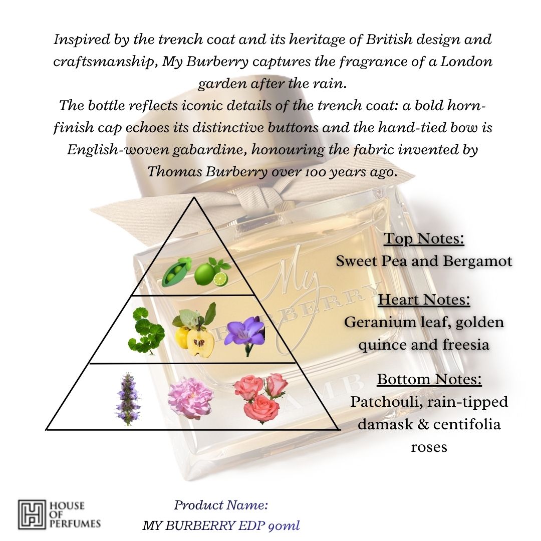 MY BURBERRY EAU DE PARFUM