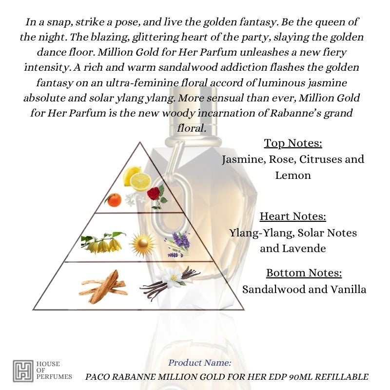 PACO RABANNE MILLION GOLD FOR HER EDP 90ML REFILLABLE