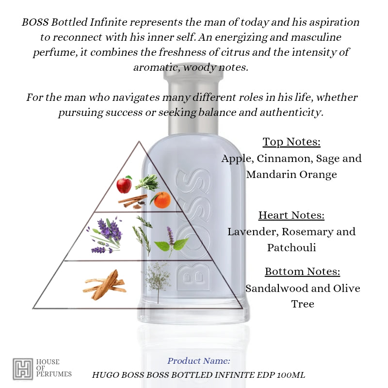 HUGO BOSS BOSS BOTTLED INFINITE EDP 100ML