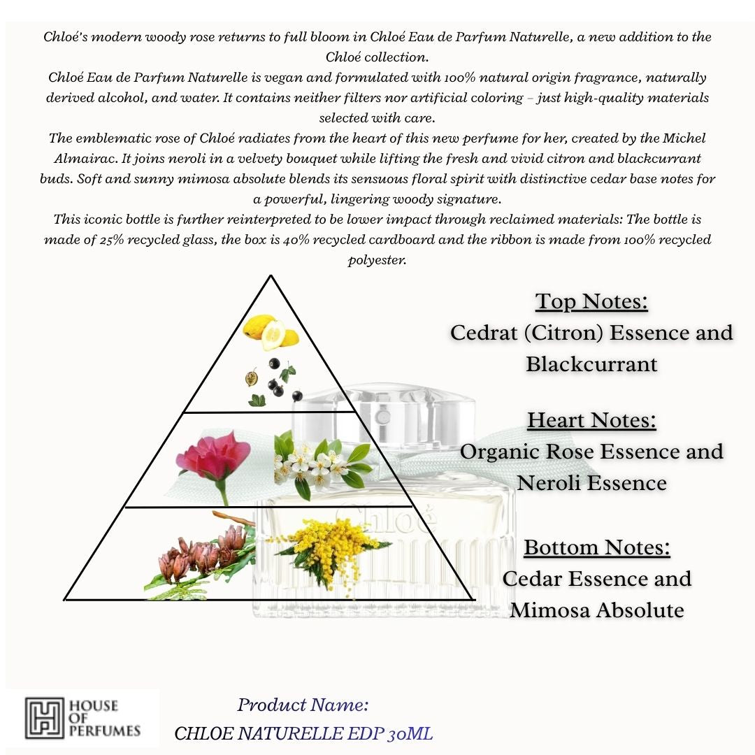 NATURELLE EAU DE PARFUM