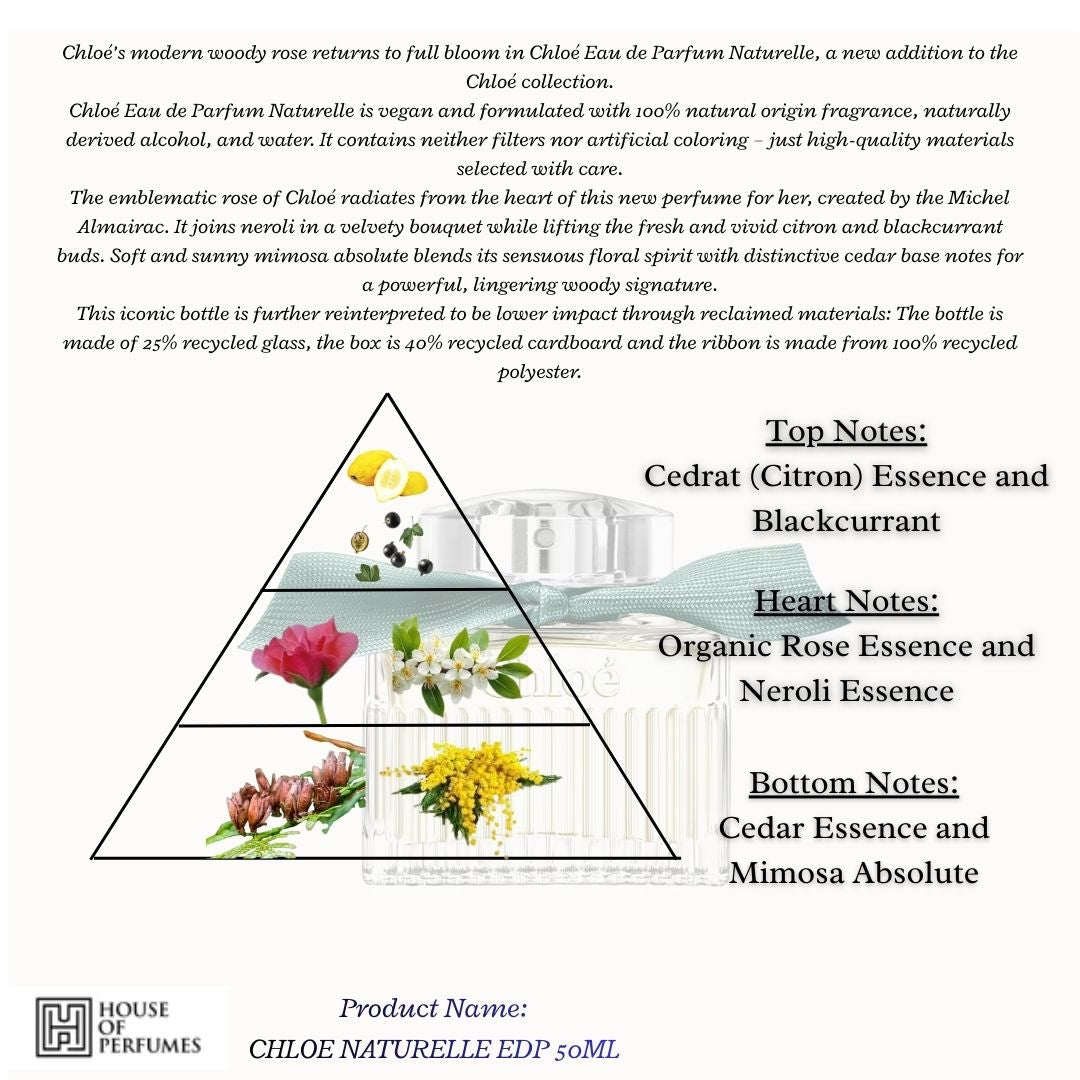 NATURELLE EAU DE PARFUM