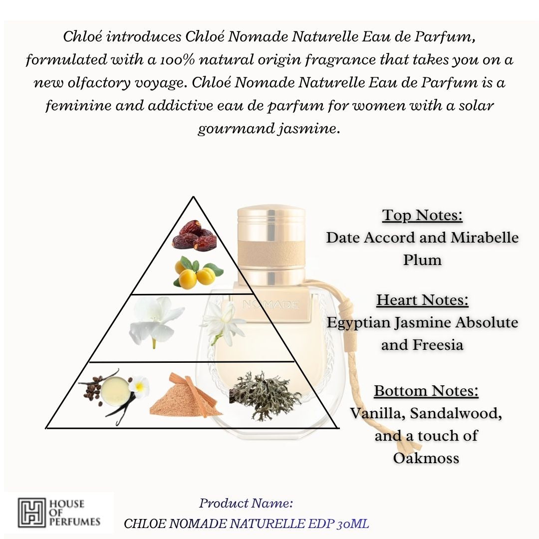 NOMADE NATURELLE EAU DE PARFUM