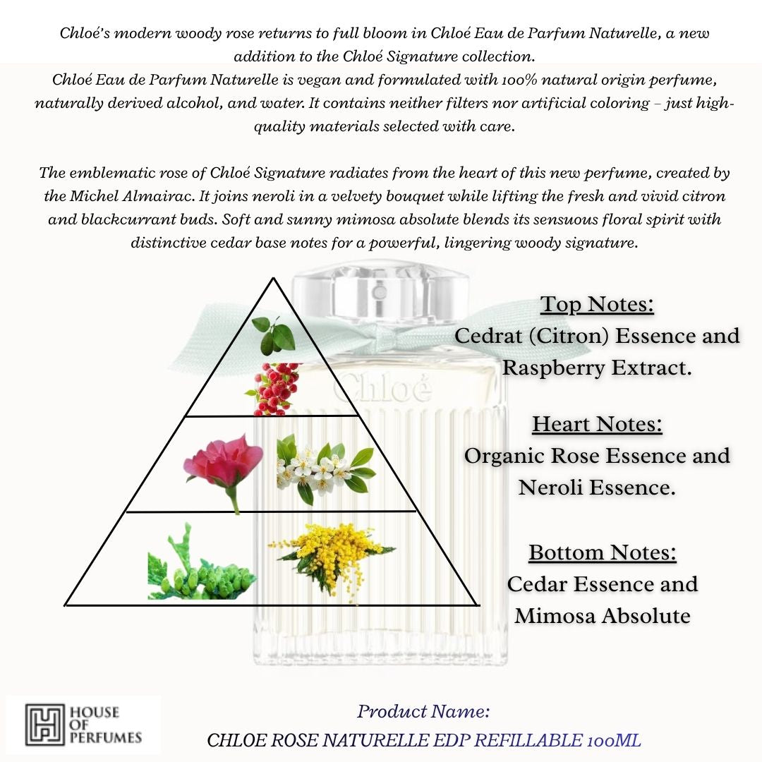 ROSE NATURELLE EAU DE PARFUM REFILLABLE