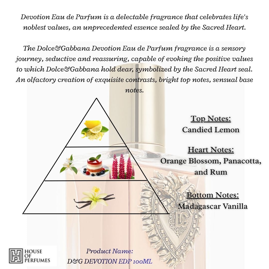 DEVOTION EAU DE PARFUM