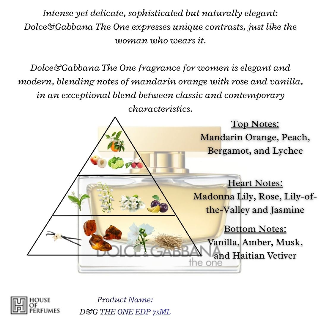 THE ONE EAU DE PARFUM