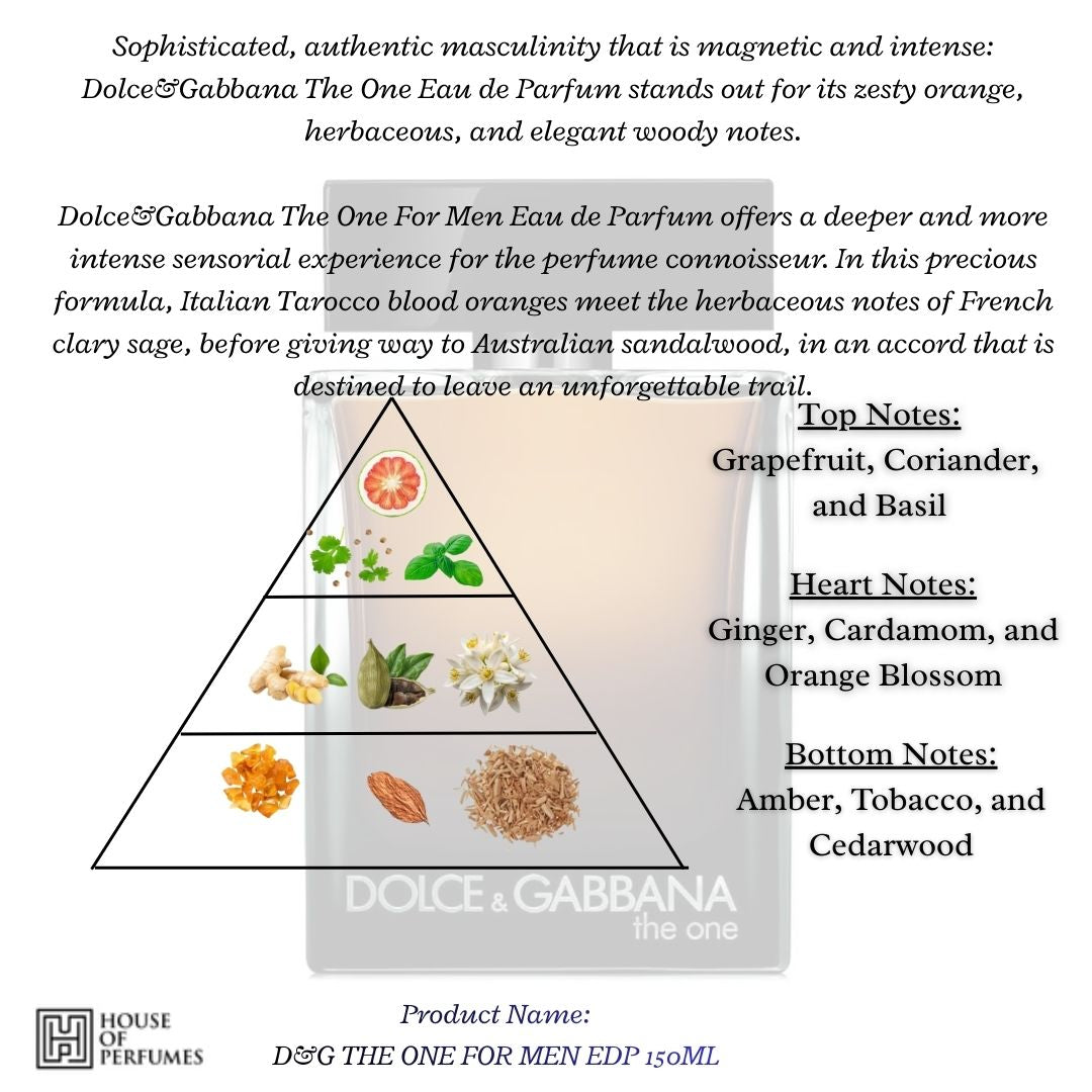 THE ONE FOR MEN EAU DE PARFUM