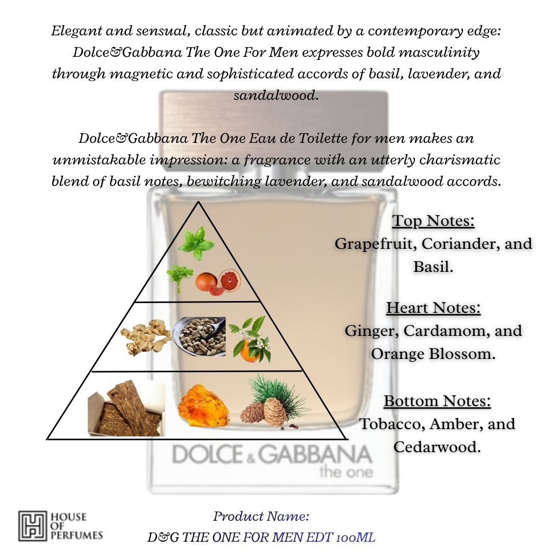 THE ONE FOR MEN EAU DE TOILETTE