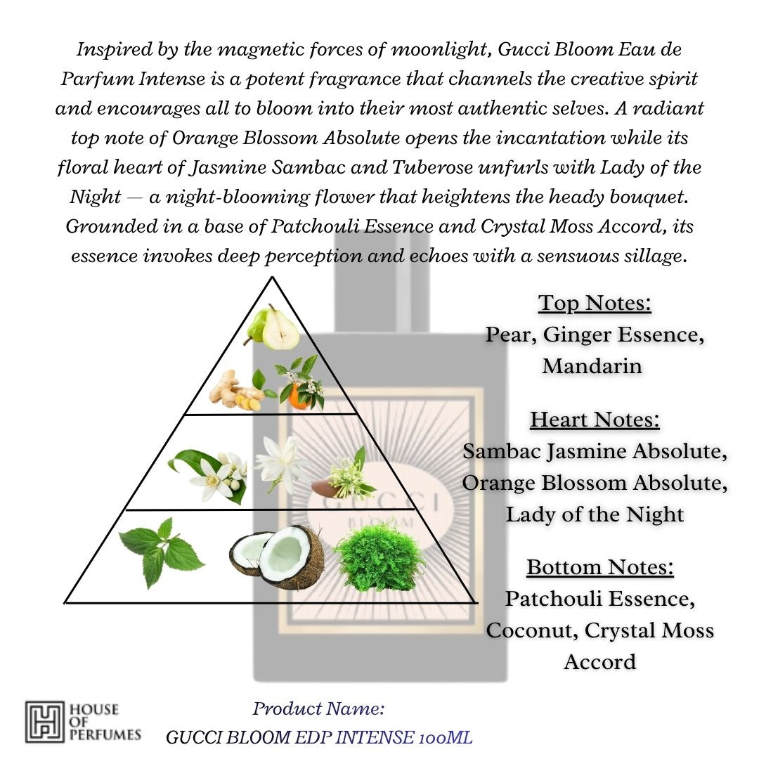 BLOOM EAU DE PARFUM INTENSE