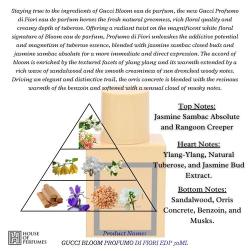 BLOOM PROFUMO DI FIORI EAU DE PARFUM