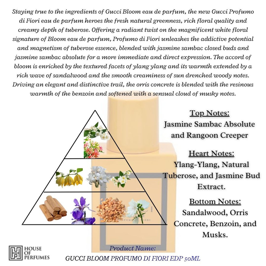 BLOOM PROFUMO DI FIORI EAU DE PARFUM