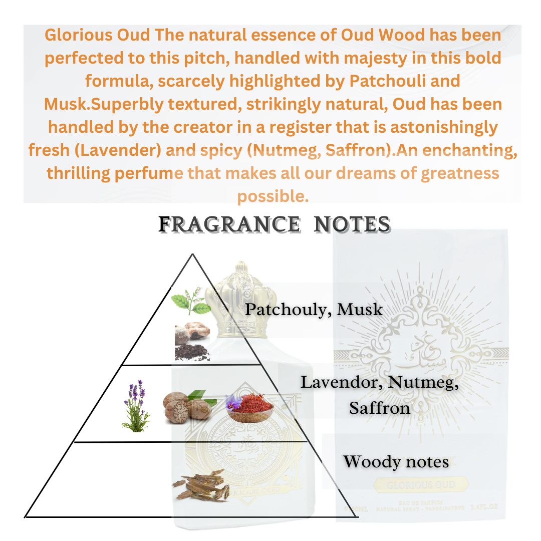 GLORIOUS OUD MUSK