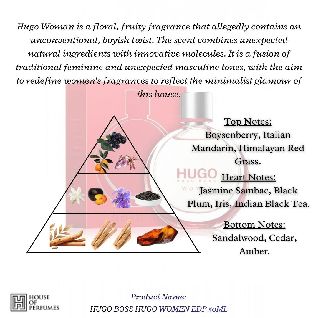 HUGO WOMEN EAU DE PARFUM