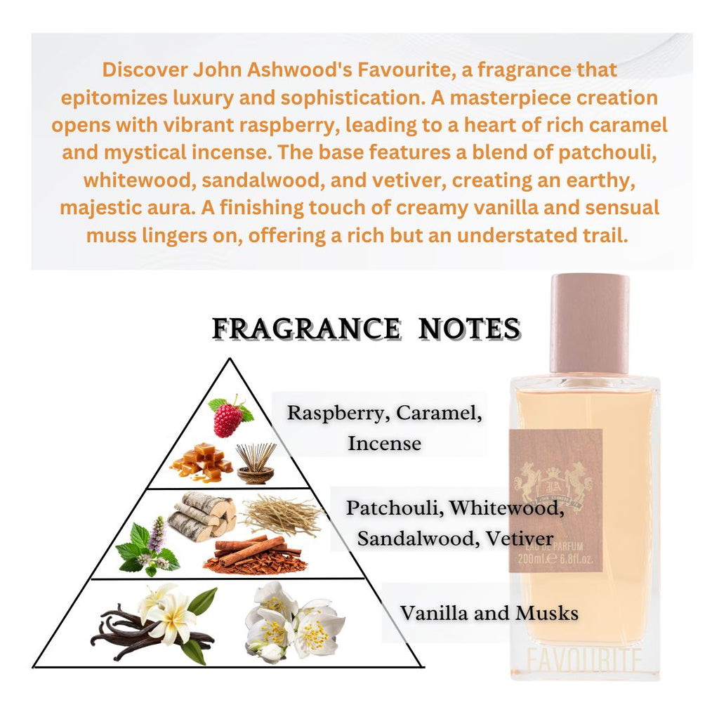 Favourite 200ml