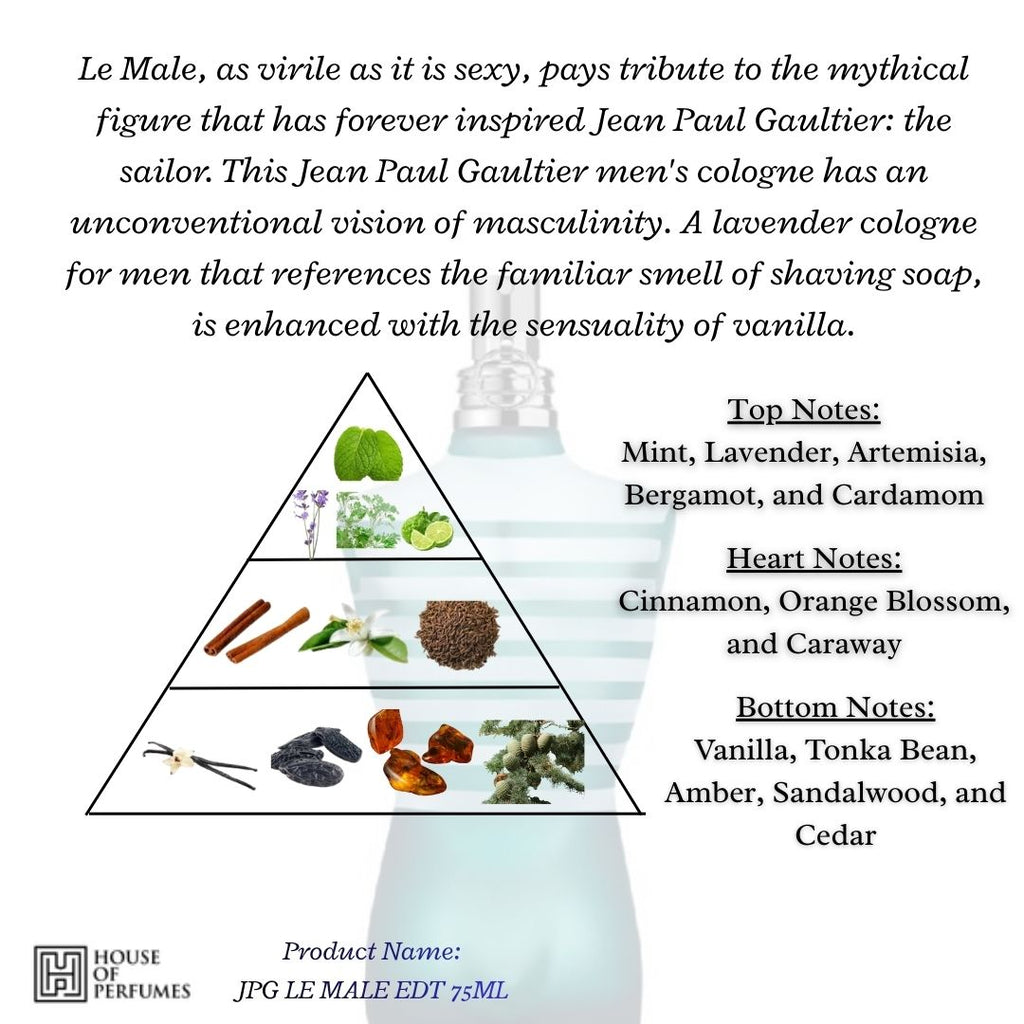 LE MALE EAU DE TOILETTE