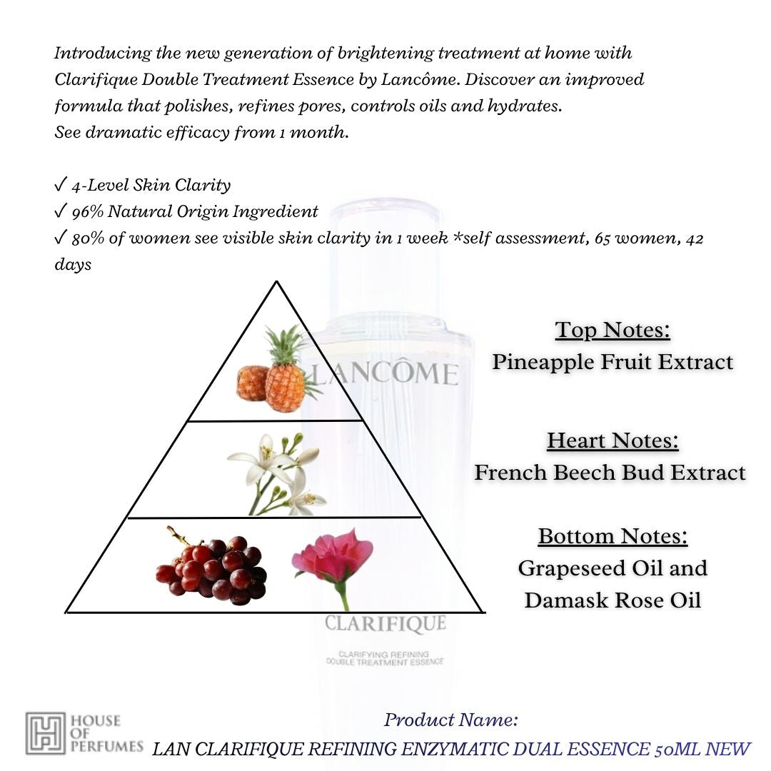 CLARIFIQUE REFINING ENZYMATIC DUAL ESSENCE NEW