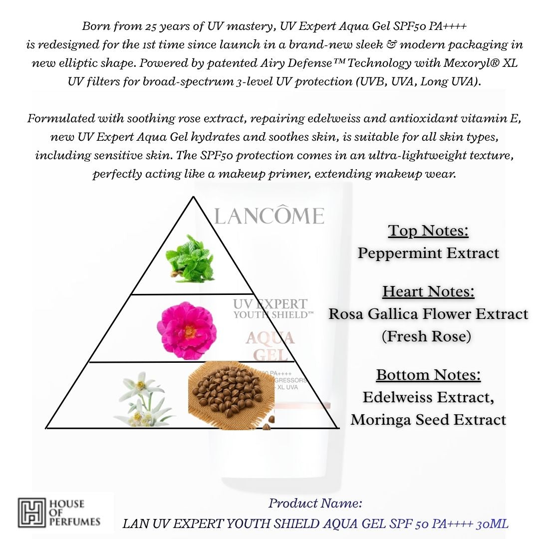 UV EXPERT YOUTH SHIELD AQUA GEL SPF 50 PA++++