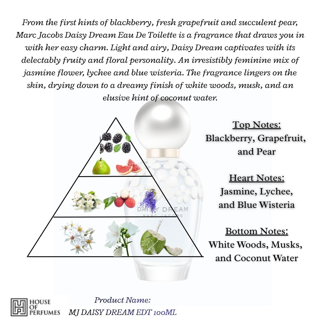 DAISY DREAM EAU DE TOILETTE
