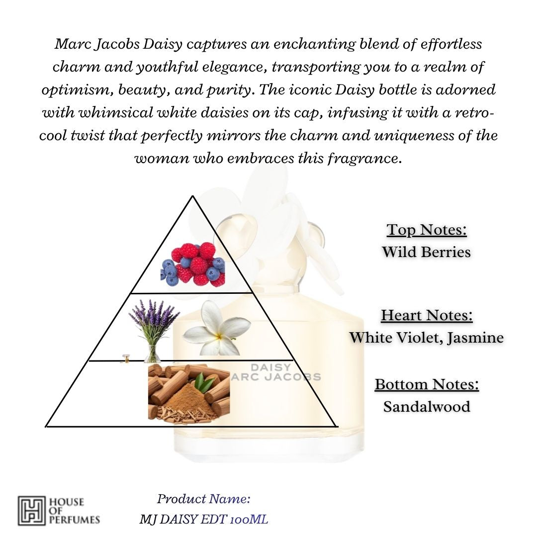 DAISY EAU DE TOILETTE