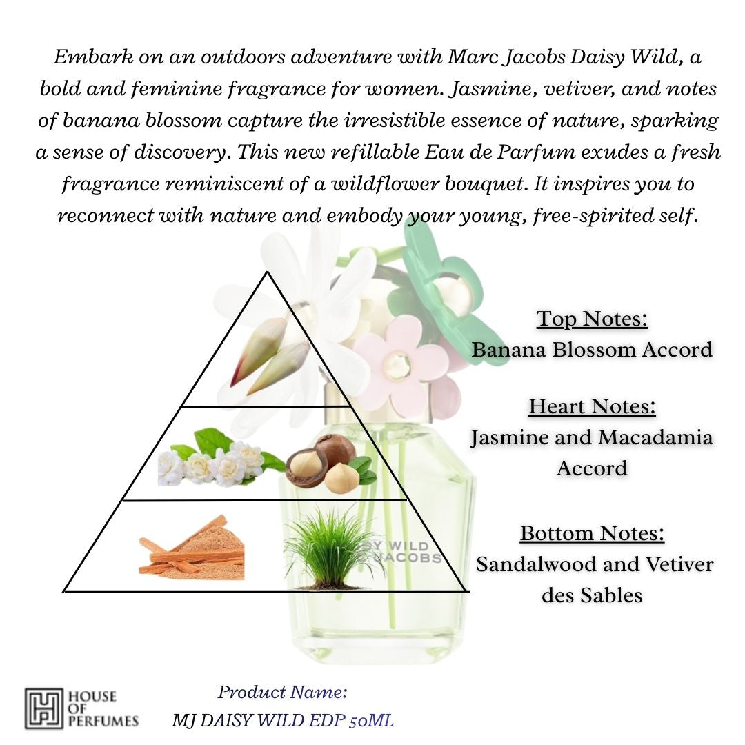 DAISY WILD EAU DE PARFUM