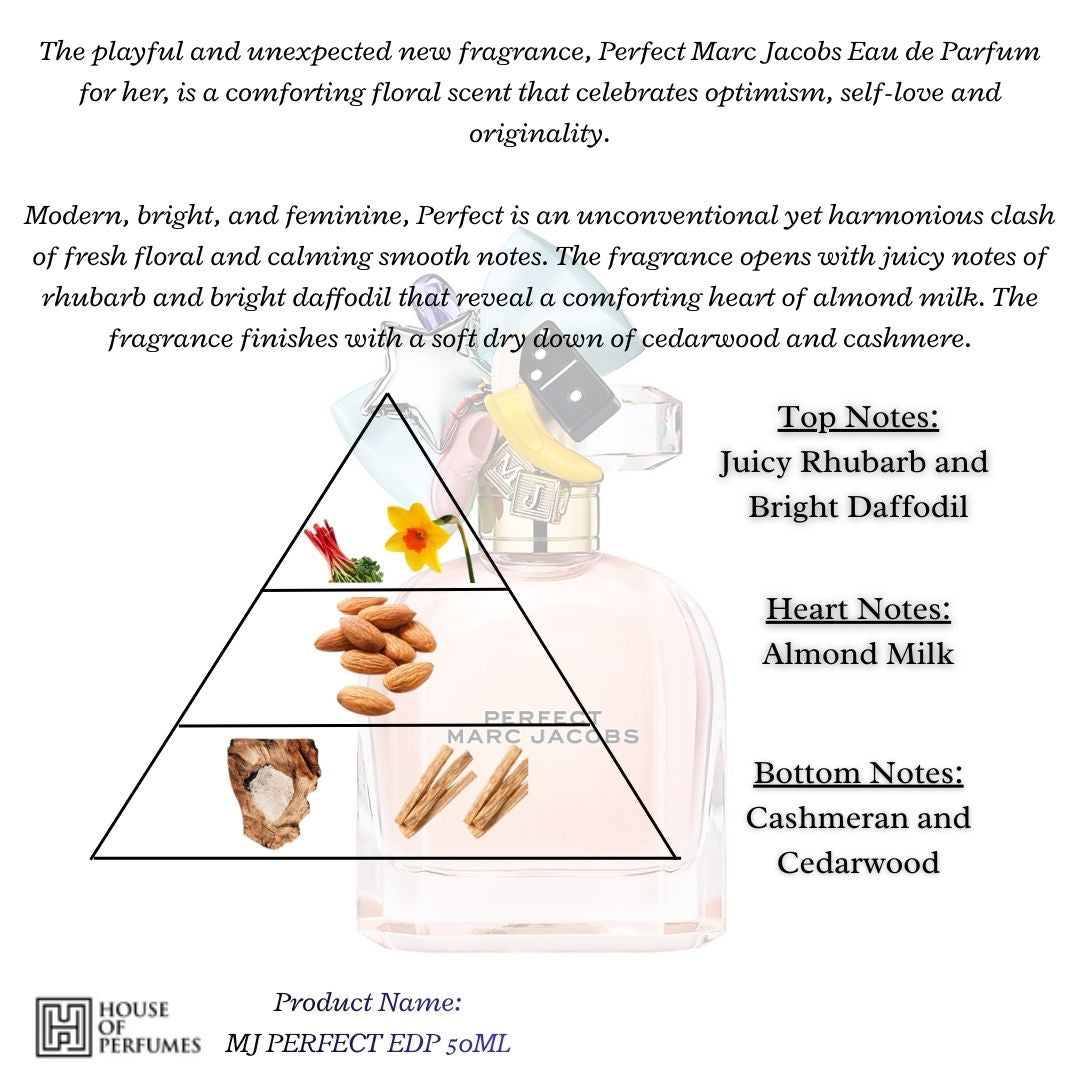 PERFECT EAU DE PARFUM