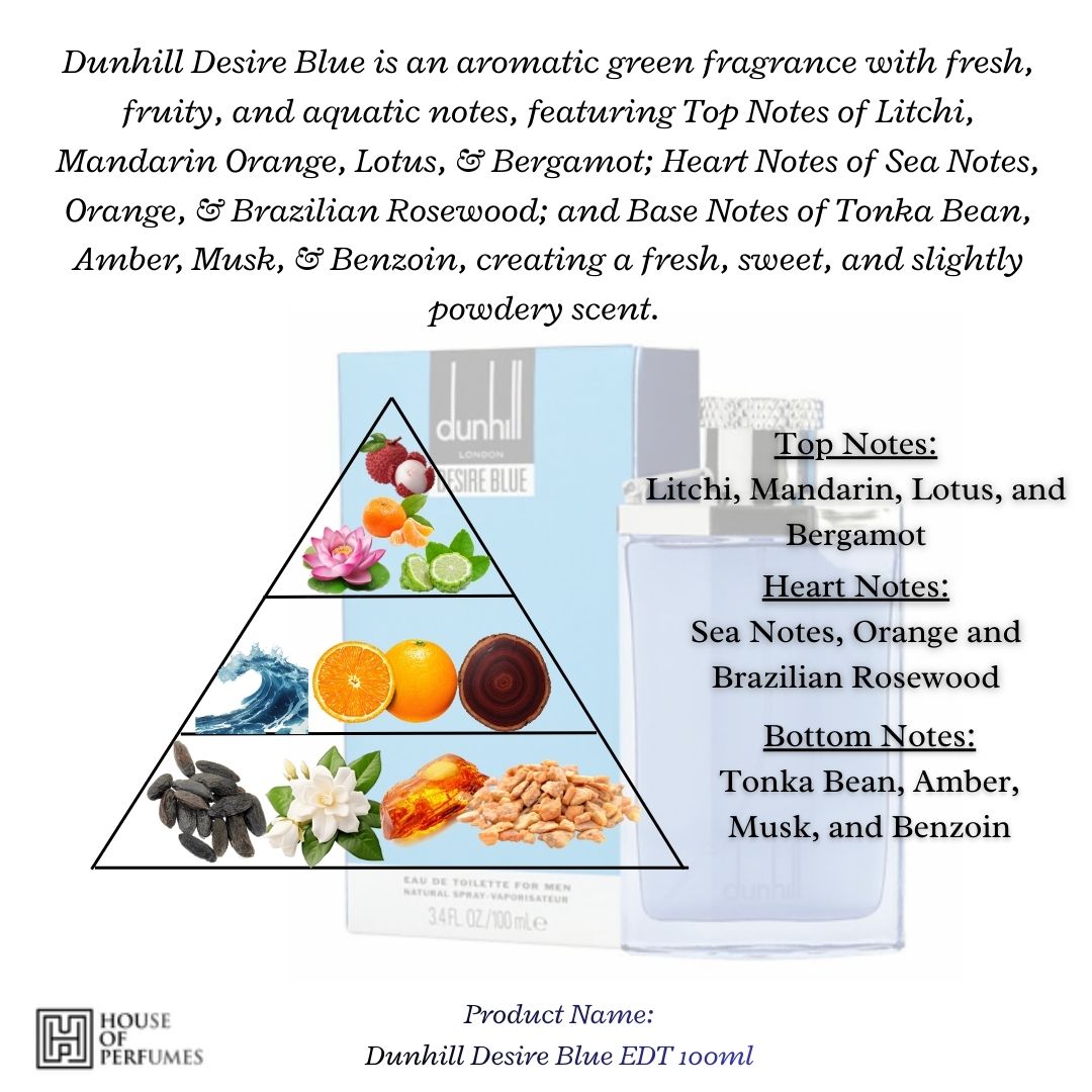 Dunhill Desire Blue