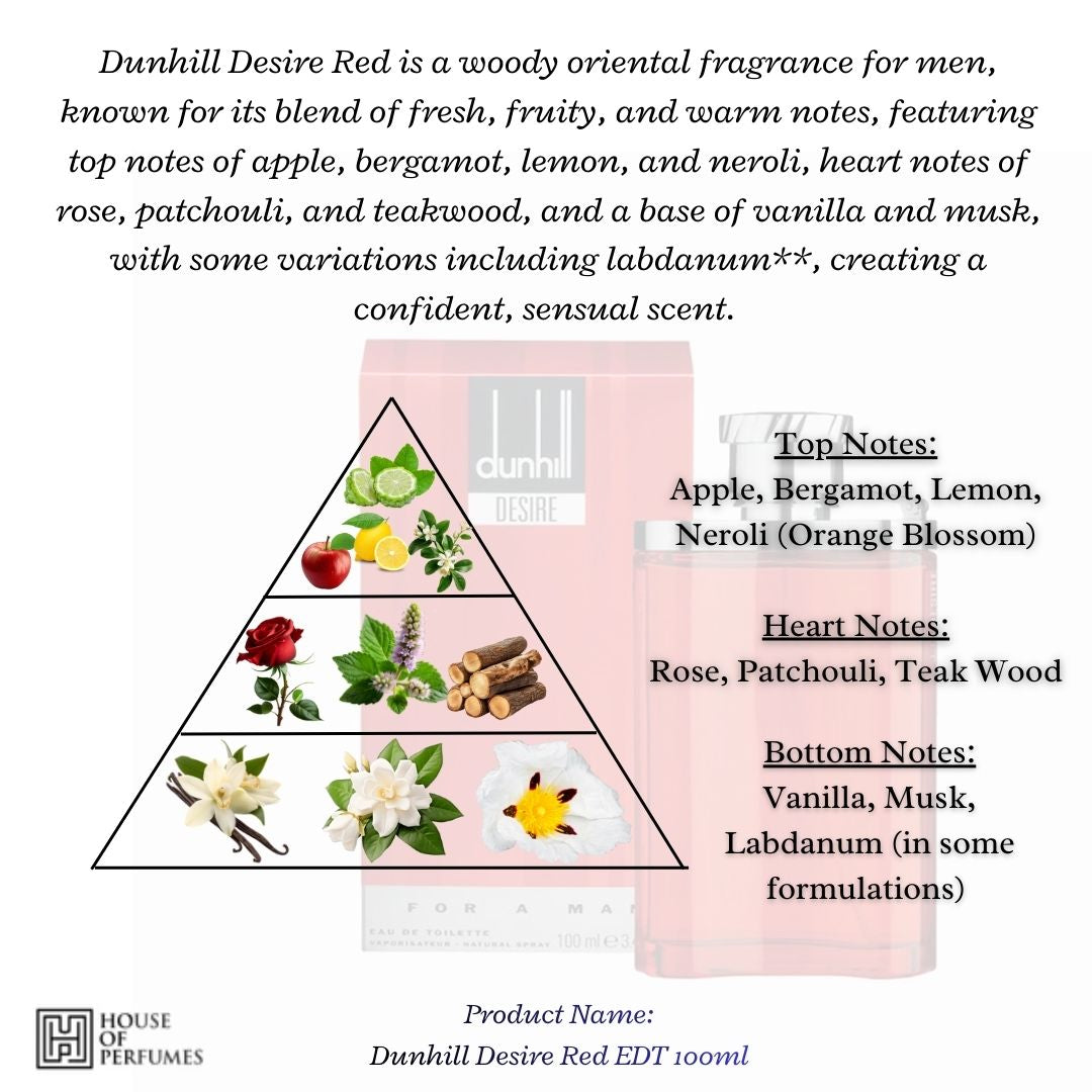 Dunhill Desire Red