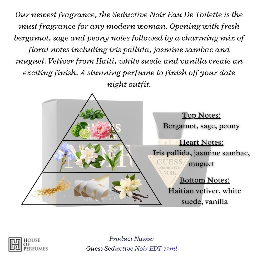 Guess Seductive Noir