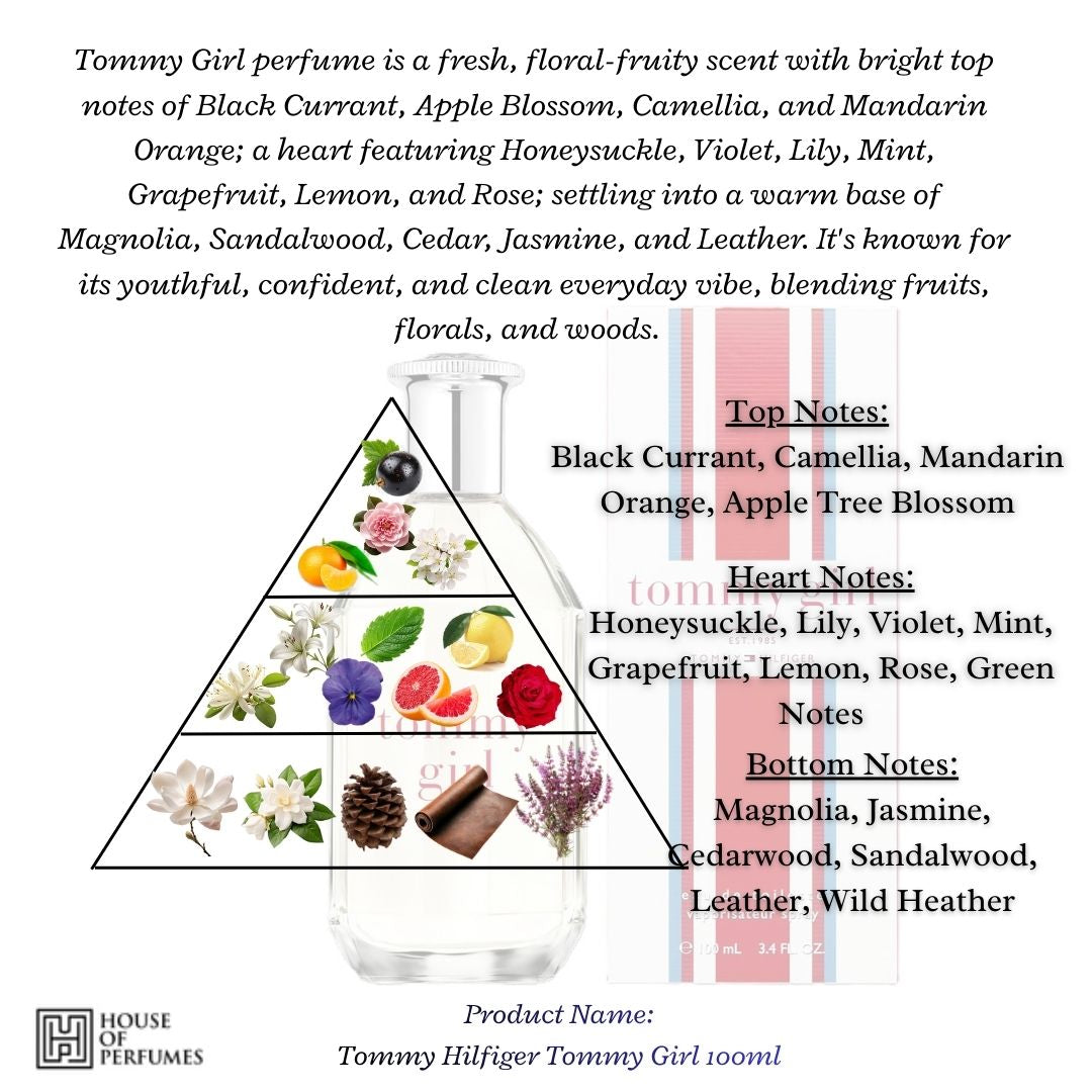 Tommy Girl