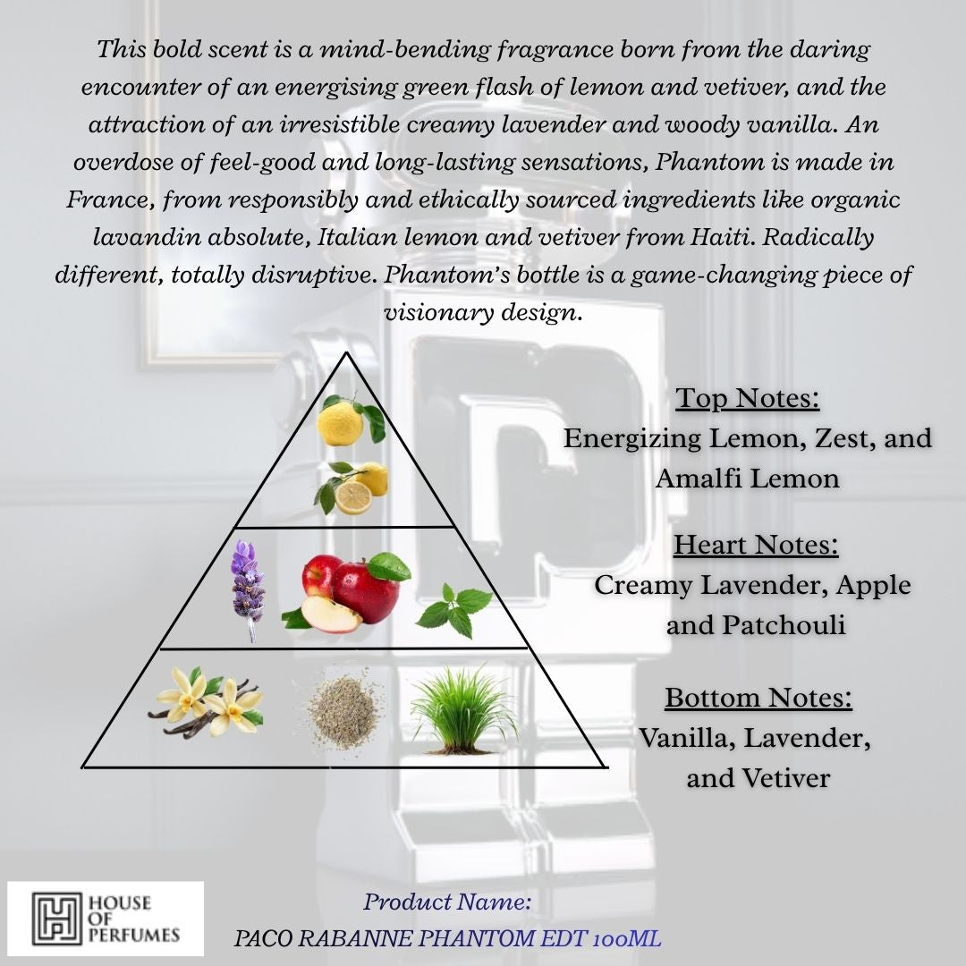 PHANTOM EAU DE TOILETTE